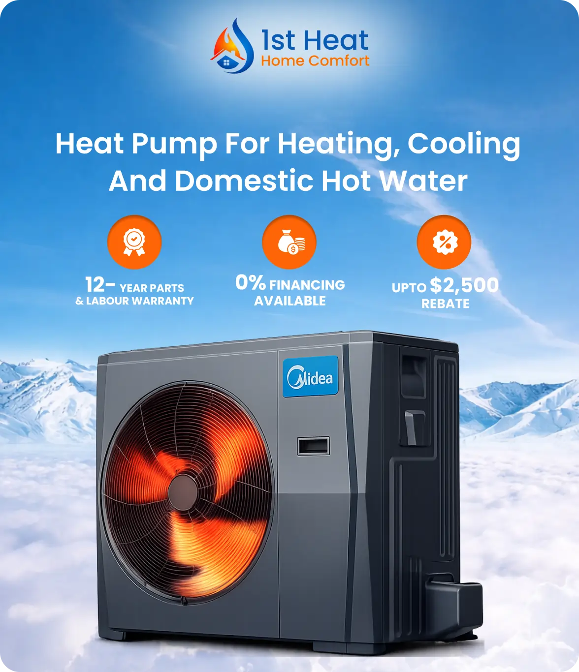 Digital Marketing for Dentists