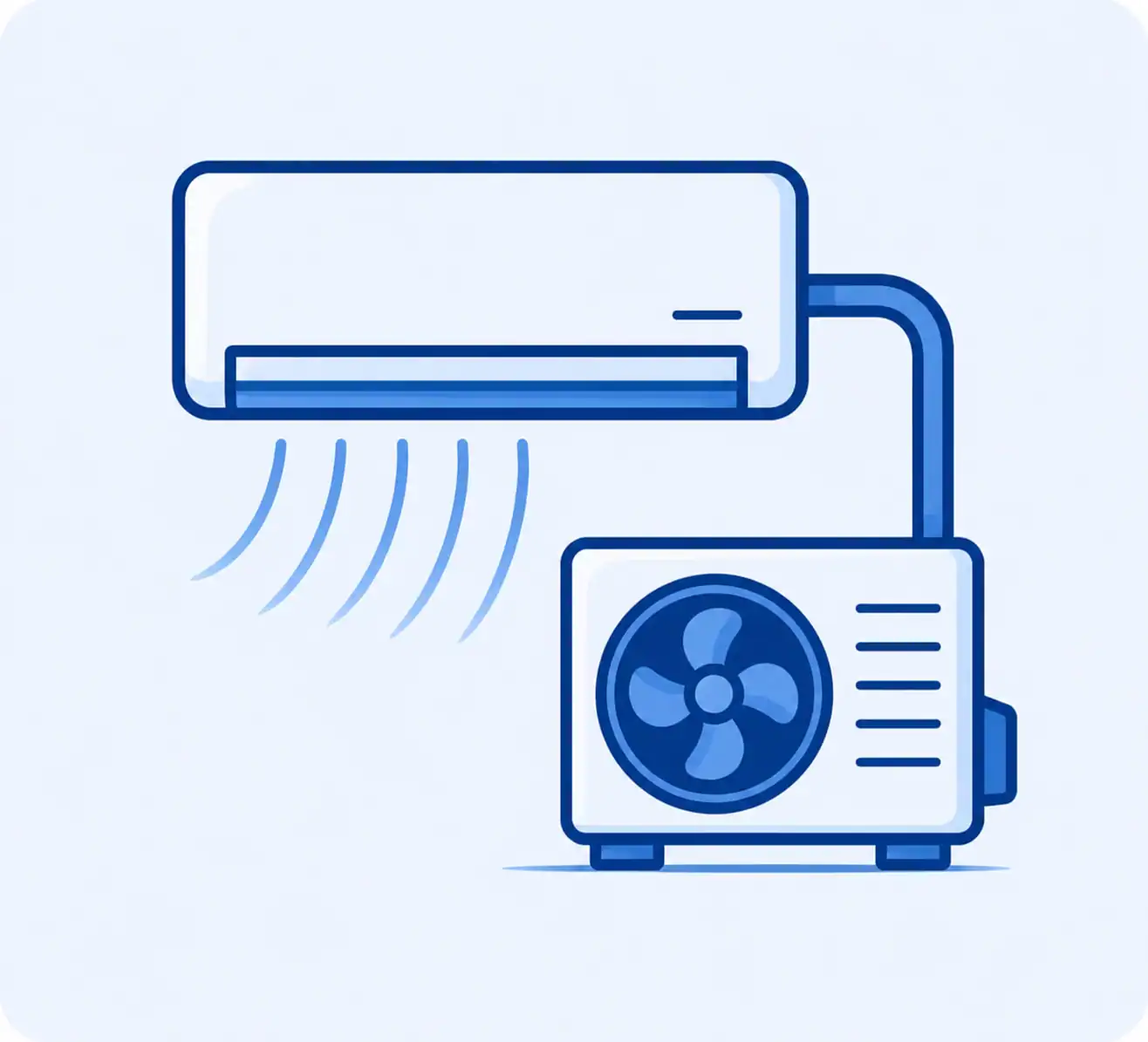 Single-Zone Mini Split Systems