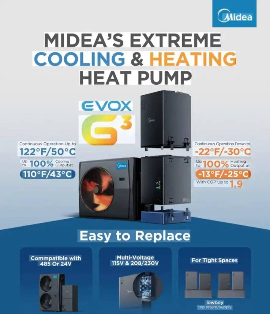 Heat Pumps Installation