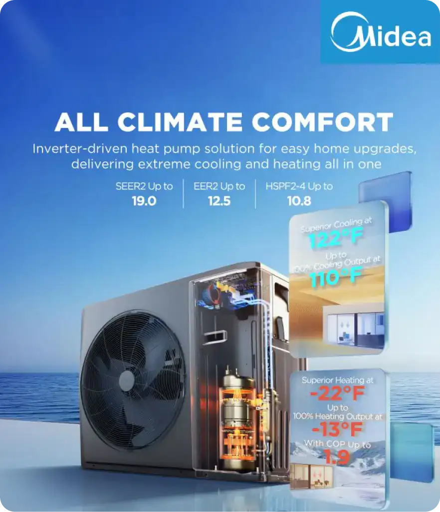 Heat Pumps Repair - 1st Heat Home Comfort, Ontario HVAC